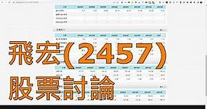 看到「飛宏(2457)」這檔股票在CMONEY的股市爆料同學會有人討論，我們來快速看看它的財報數據吧！