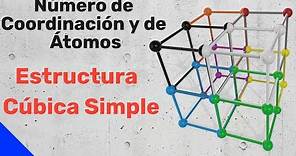 Número de Átomos - Estructura Cúbica Simple y Número de Coordinación (Bien Explicado)