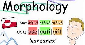 Greenlandic Grammar Part I - Morphology (Kalaallisut)