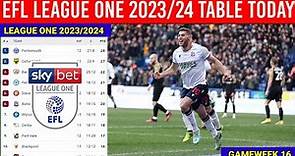 English Football League One Table Today as of Nov 08,2023 ¦ EFL League One Table & Standing 2023/24