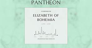 Elizabeth of Bohemia Biography - Electress consort of the Palatinate and Queen of Bohemia