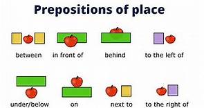 Prepositions of place. Where is it? Prepositions of place concept.