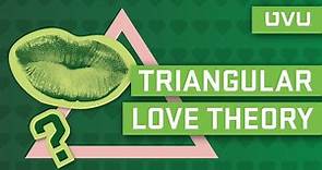 Sternberg’s Triangular Theory of Love