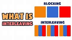 What is Interleaving | Explained in 2 min