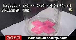 強瘋來習-物理化學08-硫代硫酸鈉加鹽酸實驗
