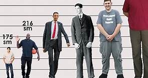 Las personas más altas de la historia