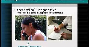 What is linguistics? How do linguists study language? -- Linguistics 101
