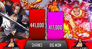 Shanks Vs Big Mom Power Levels - One Piece Power Levels - SP Senpai 🔥
