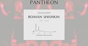 Roman Shishkin Biography | Pantheon