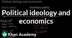 Political ideology and economics | US government and civics | Khan Academy