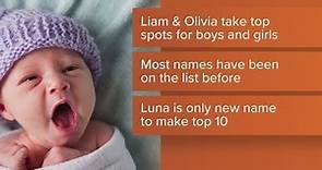 List of most popular baby names in America released
