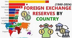 Top Countries By Foreign Exchange Reserves (1960-2024)