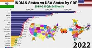 Indian States vs USA States by GDP (2019-2100)