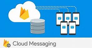 Introducing Firebase Cloud Messaging
