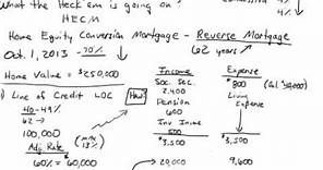 What is a Reverse Mortgage? Understanding the pros and cons of HECM