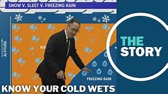 What's the difference between snow, sleet and freezing rain?