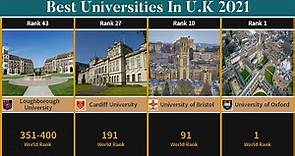 Best Universities In The United Kingdom (2021) | UK Best Universities | TOP50