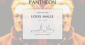 Louis Malle Biography - French film director, screenwriter, and producer