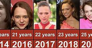 Shira Haas Through The Years From 2013 To 2023 1