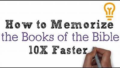 How to Memorize the Books of the Bible in Order (in Less than 1 Hour)