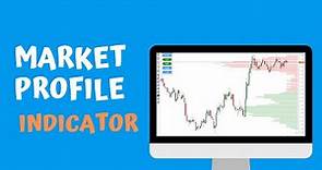 cTrader Market Profile Indicator