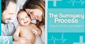 The Surrogacy Process | How to find a surrogate? Best surrogacy agency in California - CACRM