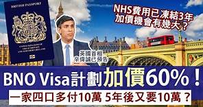 移民英國BNO Visa簽證費和NHS費用即將加價？ 一家四預算要多近10萬港元│ 2個方法盡慳Visa費用 參考NHS加價歷史 曾一口氣加1倍│