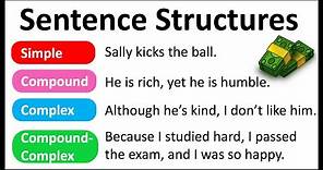 4 Sentence Structures You Must Know | Easy Explanation | Learn with Examples