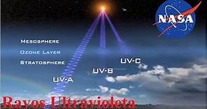 Tipos de rayos ultravioleta - NASA