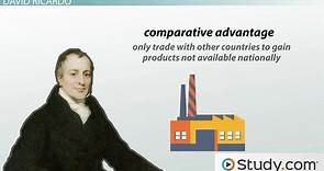 Adam Smith in Economics | Theory, Contribution & Significance