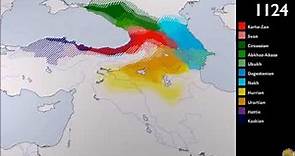 History of the Caucasian Languages