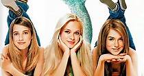 Aquamarine - film: dove guardare streaming online