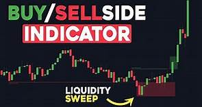 Insane Indicator For Trading Buyside & Sellside Liquidity | LuxAlgo