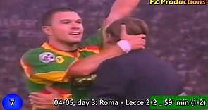 Valeri Bojinov - 34 goals in Serie A (Lecce, Fiorentina, Parma 2001-2012)