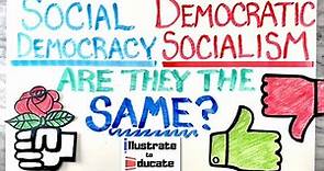 Social Democracy Vs Democratic Socialism | Social Democracy and Democratic Socialism Explained EASY