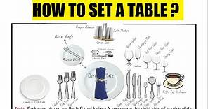 Table setting: Basic rules & guidelines/table setup for restaurant/f&b service/training video