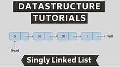 Singly Linked Lists Tutorial - What is a Linked List?
