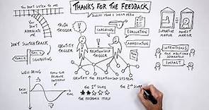Thanks for the Feedback by Douglas Stone and Sheila Heen - A Visual Summary