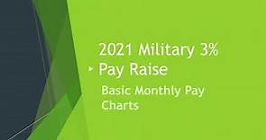 2021 Military 3% Pay Raise Basic Pay Chart and Pay Tables
