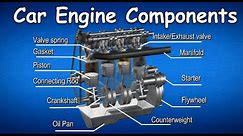 Car Engine Components, Car Engine Parts and Functions animation & diagram