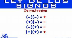 Demostración ley de los signos | ¿Por qué menos por menos es más?