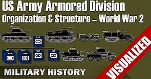 [US Army] Armored Division - Organization & Structure #Visualization