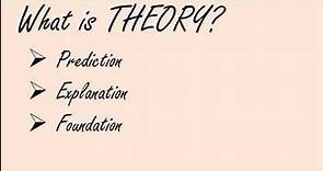 What is Theory