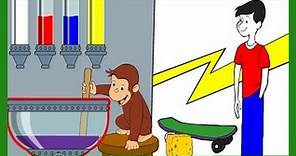 Curious George - Mix and Paint - Curious George Games - PBS KIDS