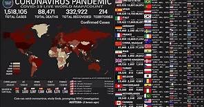 [LIVE-ENDED] Coronavirus Pandemic: Real Time Counter, World Map, News