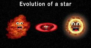 What Is Stellar Evolution? | Facts About The Lifecycles of Stars