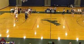 Exeter High School vs Portsmouth High School Womens Varsity Basketball