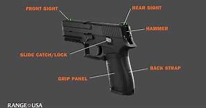 How a Handgun Works: Parts of a Semi-Automatic