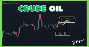 Make Money NOW with Crude Oil (WTI) Analysis