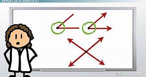 Vertex in Geometry | Definition & Examples